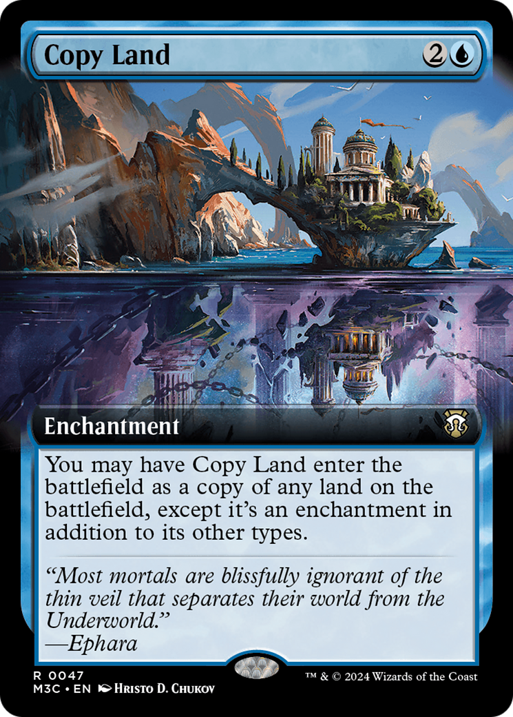 Copy Land (Extended Art) (Ripple Foil) [Modern Horizons 3 Commander] | Galactic Gamez