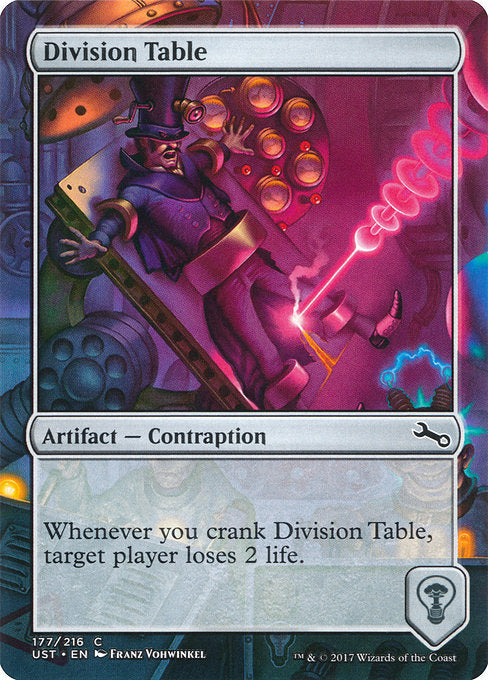 Division Table [Unstable] | Galactic Gamez