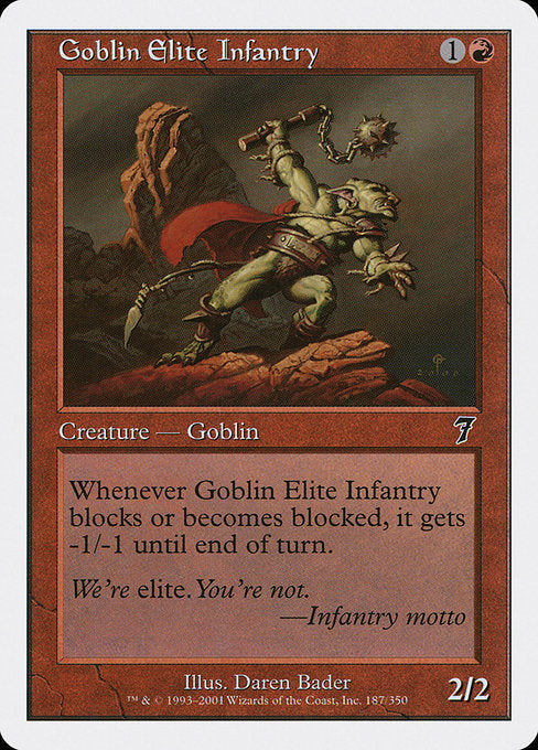Goblin Elite Infantry [Seventh Edition] | Galactic Gamez