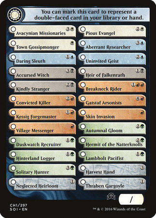 Checklist Card - (CH1) Shadows over Innistrad [Shadows over Innistrad Tokens] | Galactic Gamez