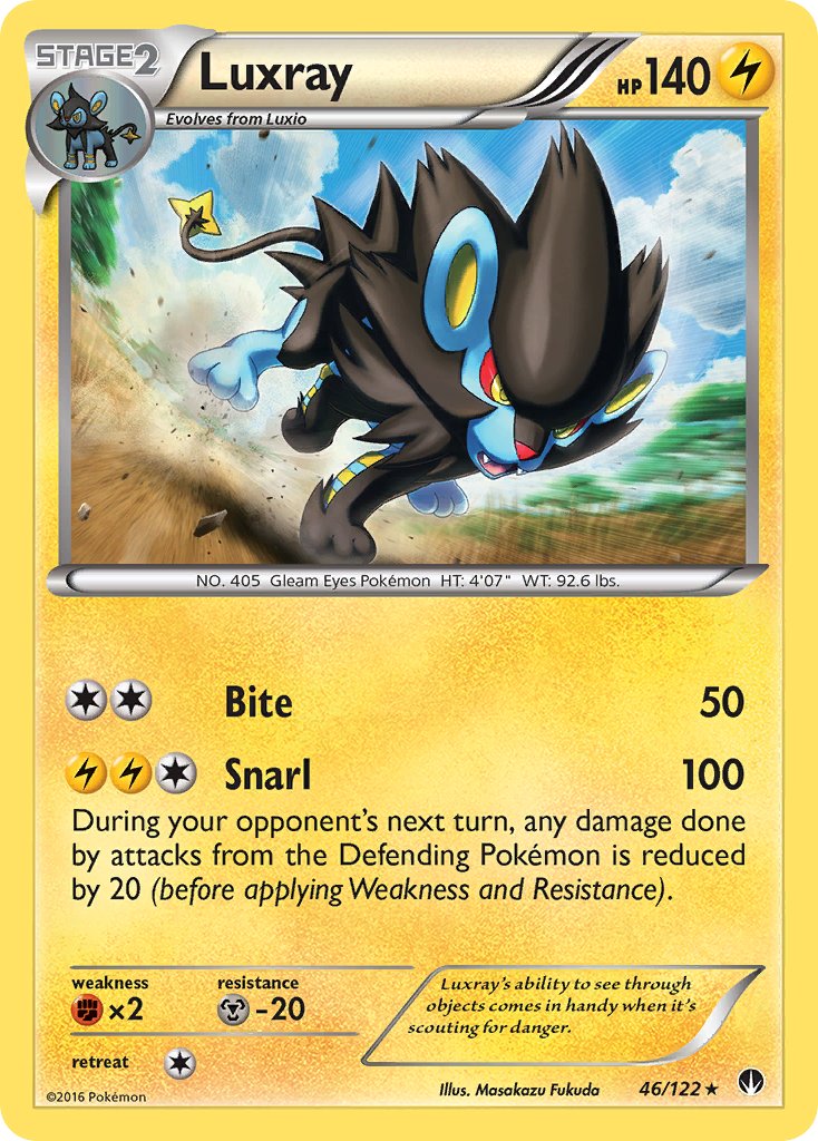 Luxray (46/122) (Cracked Ice Holo) [XY: BREAKpoint] | Galactic Gamez