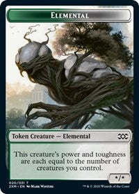 Elemental // Shapeshifter Double-sided Token [Double Masters Tokens] | Galactic Gamez